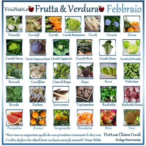 stagionalità febbraio_vivienutri stagionalità febbraio_vivienutri