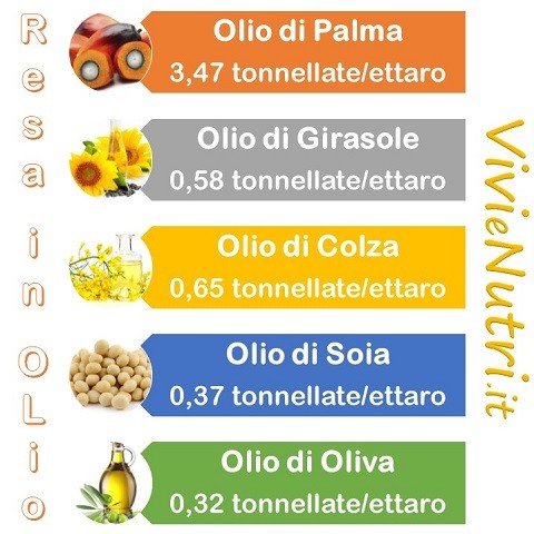 Da quello che su un mento il posto di pigmentary appare in