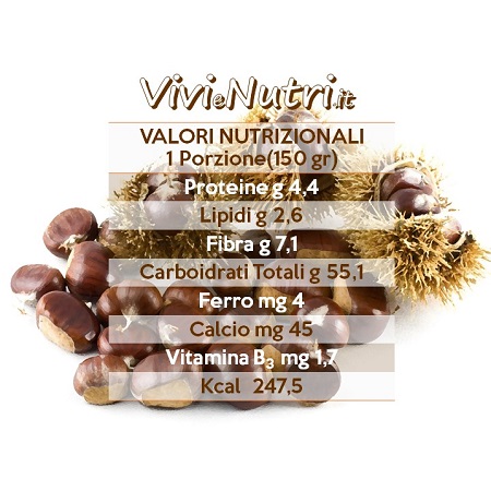 castagne -valori nutrizionali