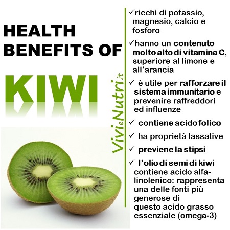 Il Kiwi: effetti benefici sulla nostra salute