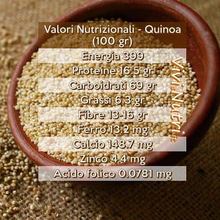 La quinoa: valori nutrizionali